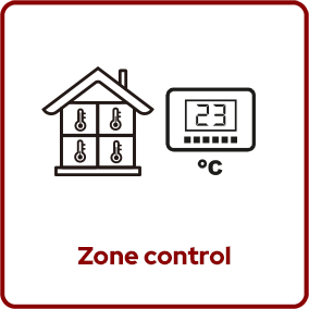 Computherm - Zone control - Quantrax Ltd. 